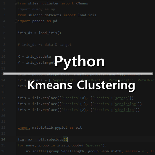 [Python] K-means Clustering