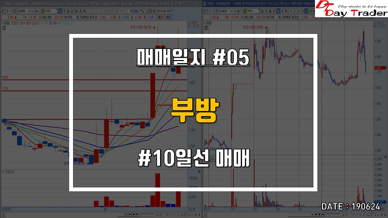 부방 - 10일선 수익실현 매매일지