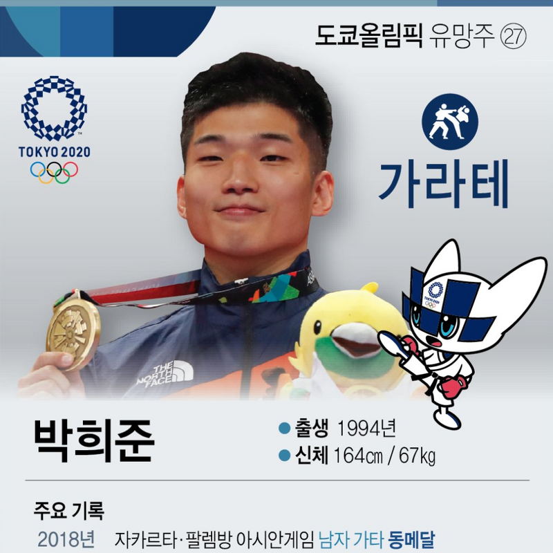 [2020 도쿄 올림픽] '가라테' 종목 소개, 한국 선수 경기 일정