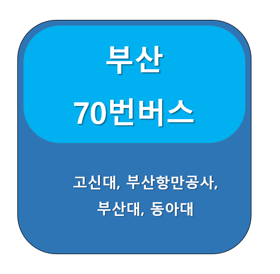 부산 70번 버스 노선 정보, 청학동 ↔  영주동 민주공원