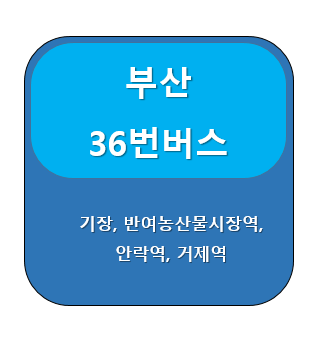 부산 36번 버스 노선 정보, 기장 청강리 ↔  부산 거제역