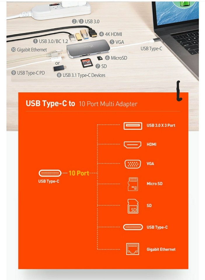 넥스트 C타임 멀티포티 멀티컨버터 :) USB 허브 10-in-1