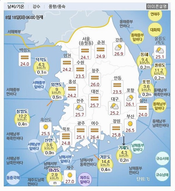 전국 폭염경보 열대야 비상 낮 최고 기온 서울 34도 대구 38도. 오늘의 푹푹찌는 날씨.