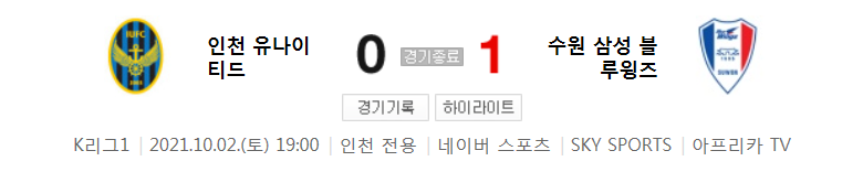 K리그1 ~ 21시즌 - 인천 VS 수원 (33라운드 경기 하이라이트)