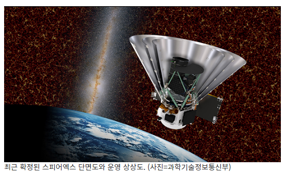 천문연, NASA 최첨단 우주망원경 성능 시험 장비 개발