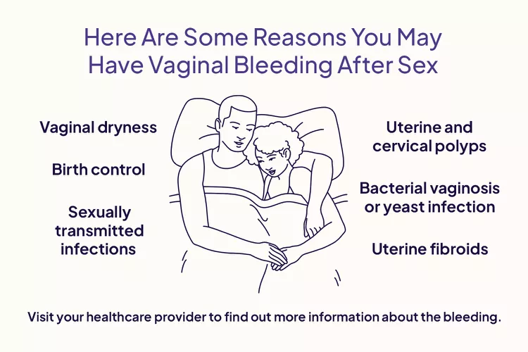 섹스 후 출혈이 있는 7가지 이유