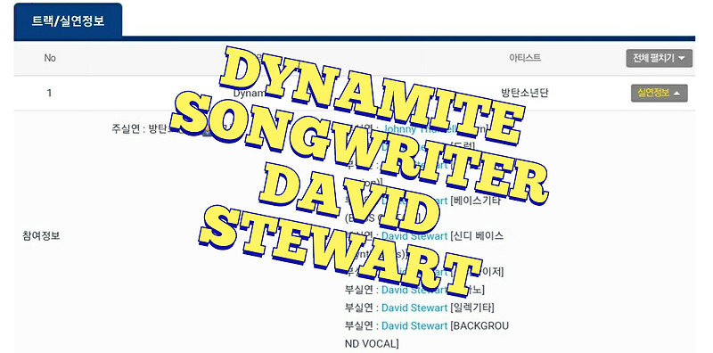 'DAVID STEWART' BTS Dynamite 연주자이자 작곡가의 음악 소개 (데이비드 스튜어트 곡 모음)