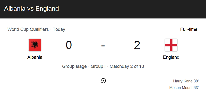 FIFA 카타르 월드컵 유럽예선 - 알바니아 VS 잉글랜드 (0 대 2) 하이라이트