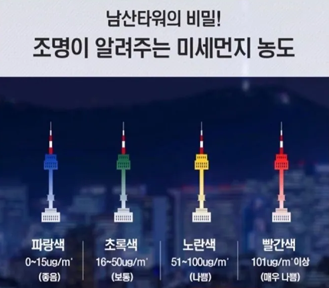 N서울타워 조명 색깔에 숨겨진 의미, 남산타워의 비밀! 오늘 서울 미세먼지 농도