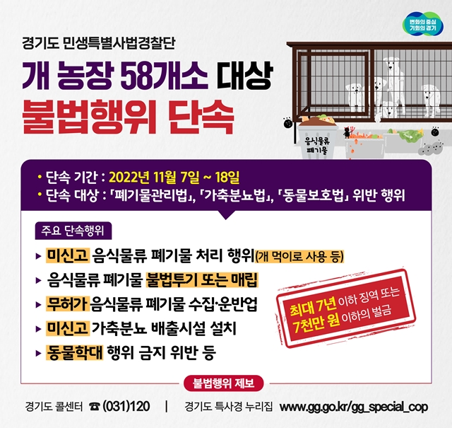 경기도 민생특별사법경찰단, 동물농장 58개소 대상 불법행위 단속 예정