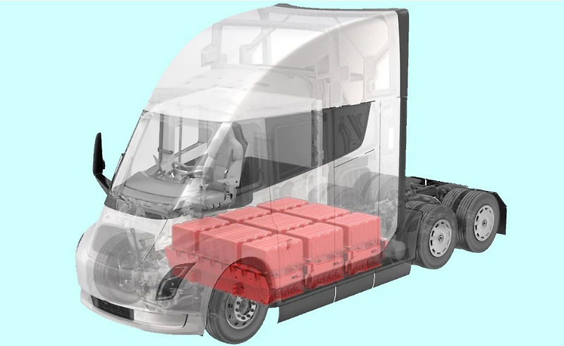 테슬라의 세미 트럭 모듈식 배터리 팩, 더 많은 가능성 열려