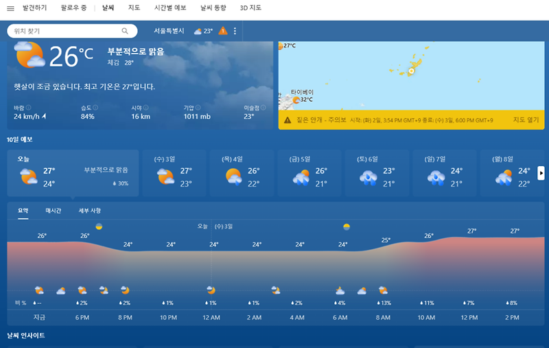 [일본: 오키나와] 날씨 예측하는 방법 꿀팁 노하우!