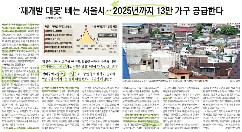 서울시 재개발 규제 완화, 여당 임대주택자 제도 폐지  |  경제뉴스 스크랩