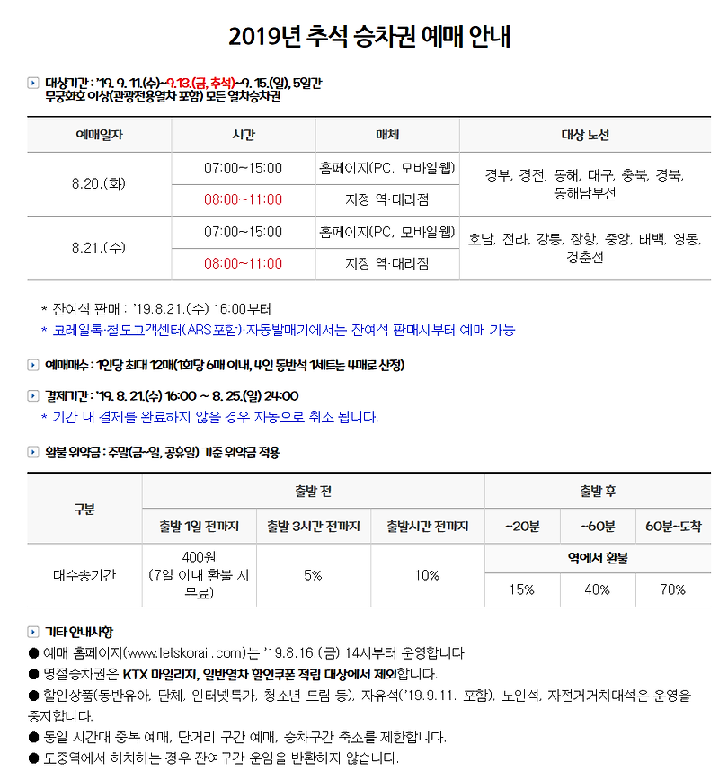 2019 추석기차표 예매방법