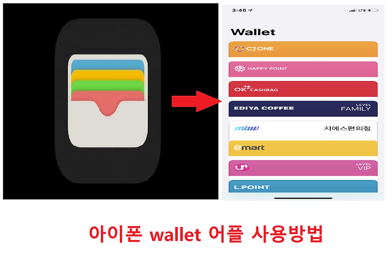 아이폰 wallet 어플 초간단 사용방법.