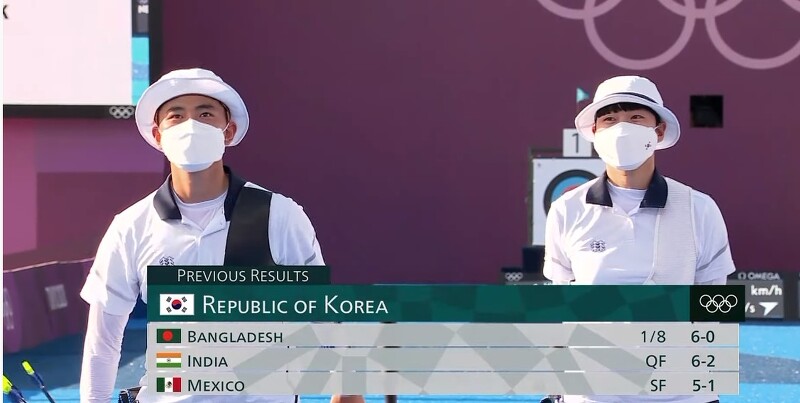 역시 양궁! 일본 도쿄올림픽 한국 첫 금메달 김제덕, 안산은 누구인가
