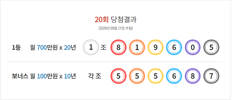 연금복권720+ 20회 당첨결과 (20200917 추첨)