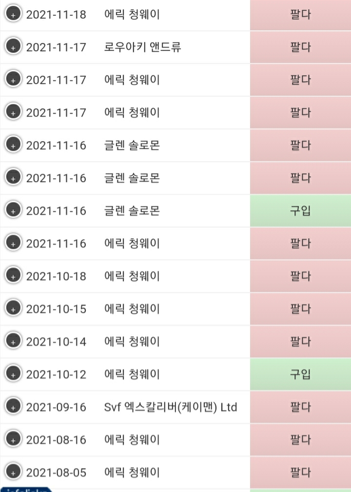 Demerit of Open,오픈도어의 어두운 그림자