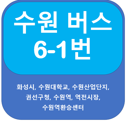 수원 6-1번 버스 노선정보, 수원대~수원역