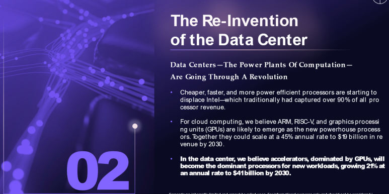 [Big Ideas 2021] Part 2- 데이타센터 : Data Center