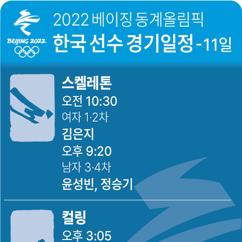 [2022 베이징 올림픽] 11일 한국 선수 경기 일정