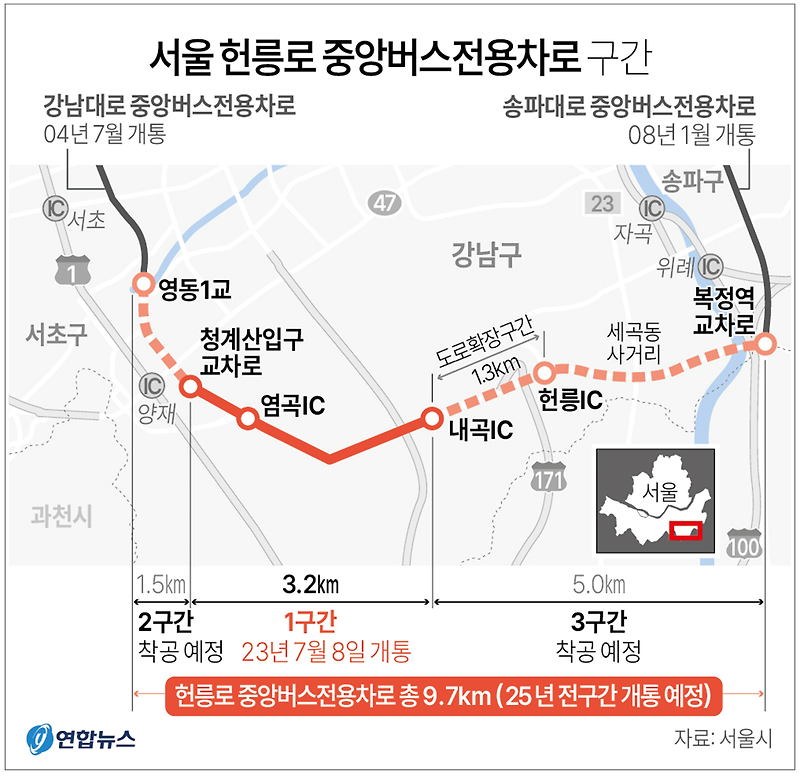 서울 헌릉로 중앙버스전용차로 구간 개통 | 청계산입구교차로 ~ 염곡IC ~ 내곡IC
