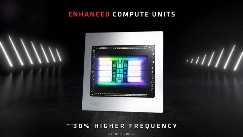 AMD 게이밍 노트북 라데온 RX6000M 100W 미만 TGP 지원