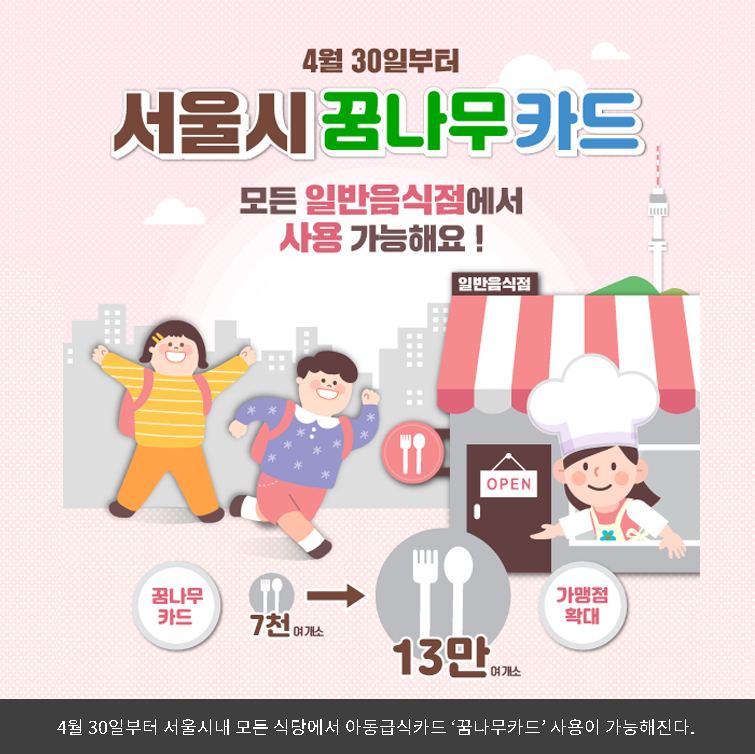 서울시 꿈나무 카드 가맹점, 이제 모든 일반 음식점에서도 가능!