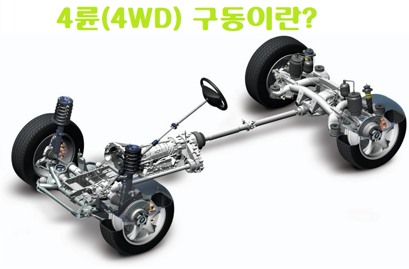 4륜구동(4WD)이란? 장점과 단점