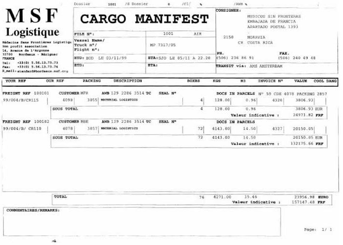 적하목록 (Cargo Manifest M/F)은 누가 작성하는가