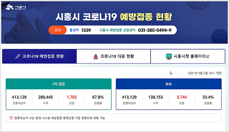시흥 코로나 선별진료소 위치 및 운영시간