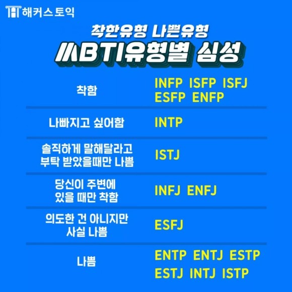 재미로 보는 MBTI - 유형별 심성(착한유형 나쁜유형)