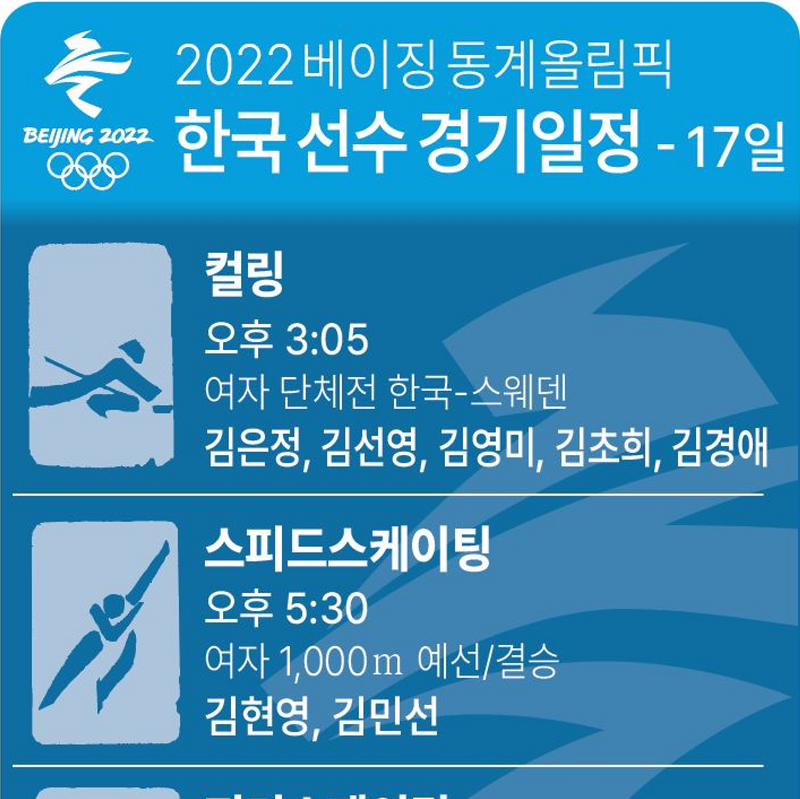 [2022 베이징 올림픽] 17일 한국 선수 경기 일정