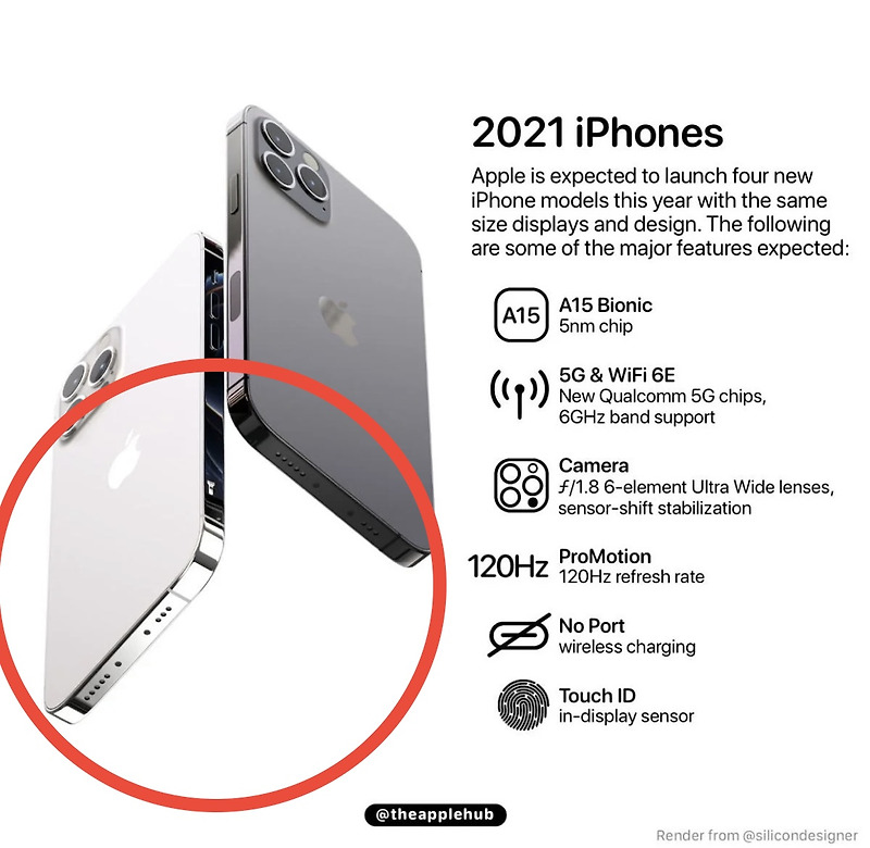 2021 아이폰 13 예상 스펙 네티즌들 분노하고 있는 이유 맥세이프 시대 본격 시작?