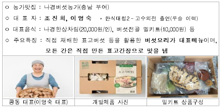 향토음식 ‘간편조리세트’ 상품 공모_농촌진흥청