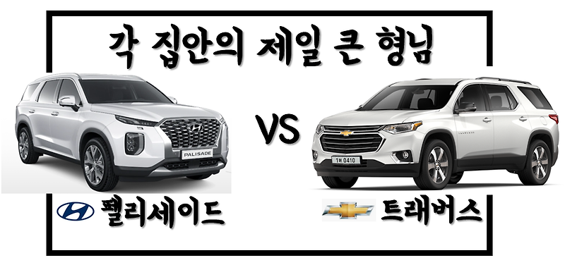 [동급 차량 비교] 현대 펠리세이드 vs 쉐보레 트래버스, 두 집안의 SUV 큰 형님들 가격, 스펙 비교!