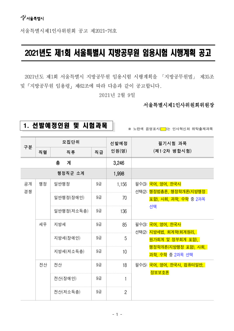서울시 공무원 채용 인원 일정 발표 3662명 선발