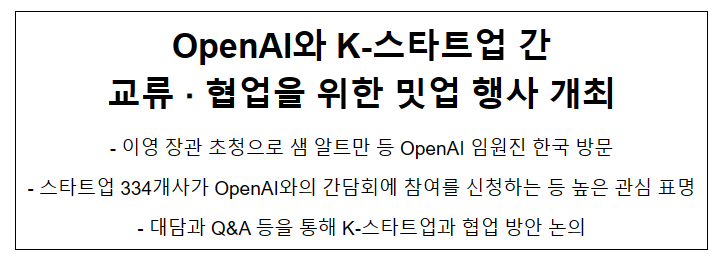 OpenAI와 K-스타트업 간 교류·협업을 위한 밋업 행사 개최