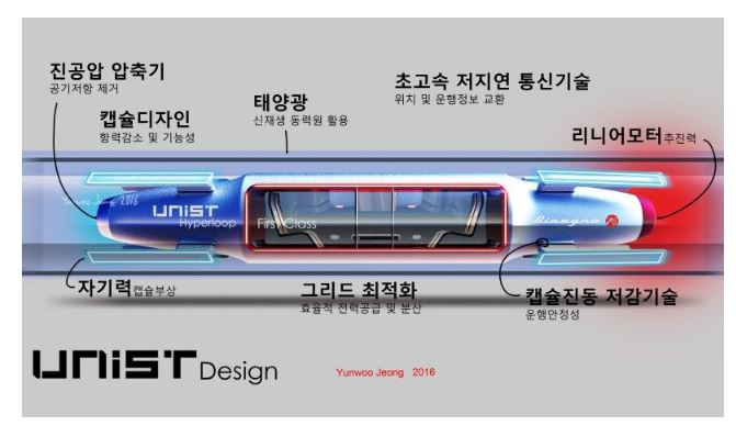 서울에서 부산까지 20분만에 순간 이동하는 방법..