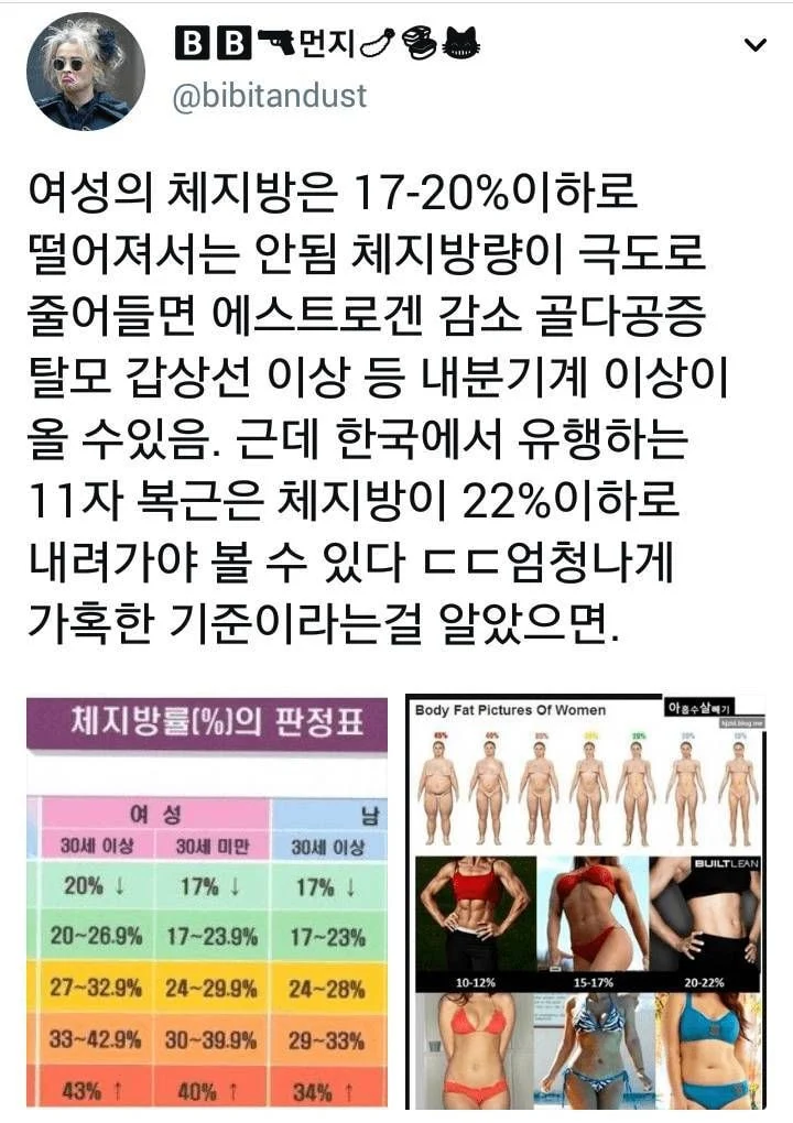 여자 체지방률이 중요한 이유,맥주 테라 새모델 실루엣,JYP 2023년 신인 4그룹 데뷔 예정