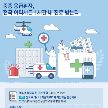 제4차 응급의료 기본계획 (2023~2027) | 전국 어디서든 1시간 내 진료 받는다