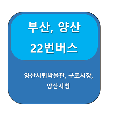 양산 23번 버스 노선 정보, 북정동 ↔  부산 구포시장