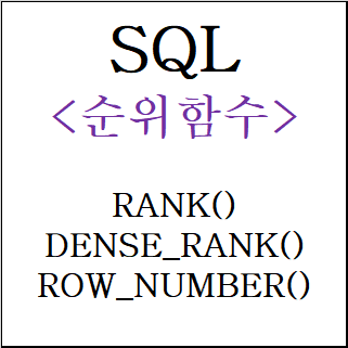 SQL) 순위함수(RANK, DENSE_RANK, ROW_NUMBER)