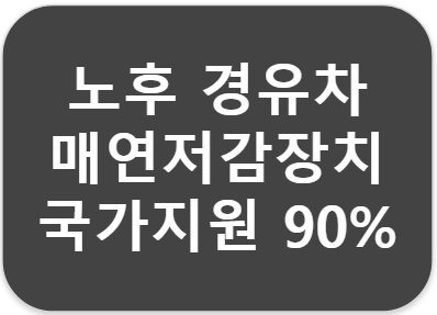 노후 경유차 기준 & 노후 경유차 매연 저감장치(국가지원90%!!)