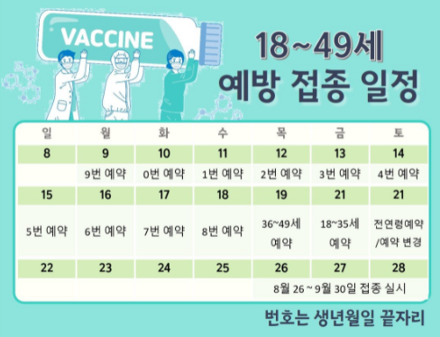 18~49세 코로나 백신 예방접종 일정 예약방법