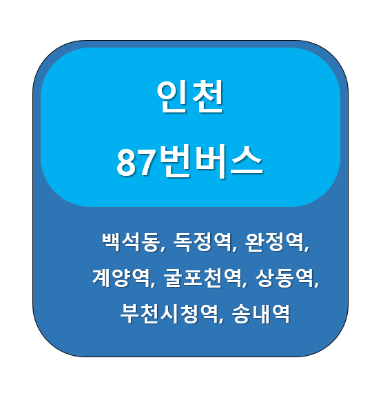 인천 87번 버스 노선 정보, 백석동 ↔ 송내역