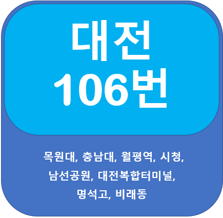 대전 106번 버스,  목원대, 충남대, 대전복합터미널