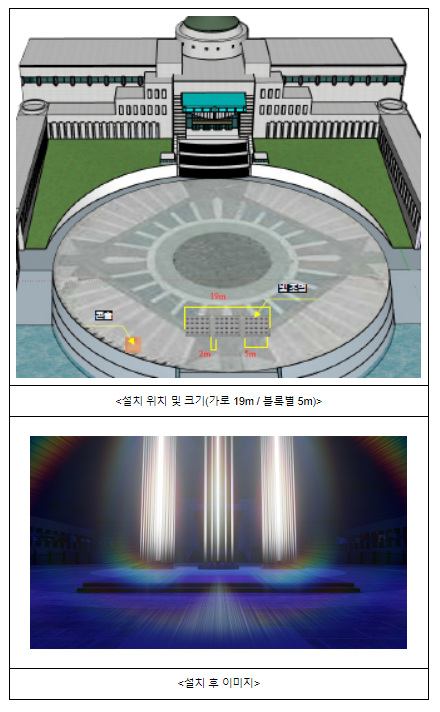 서해수호 55용사 추모 ‘불멸의 빛’, 서울 하늘 밝힌다