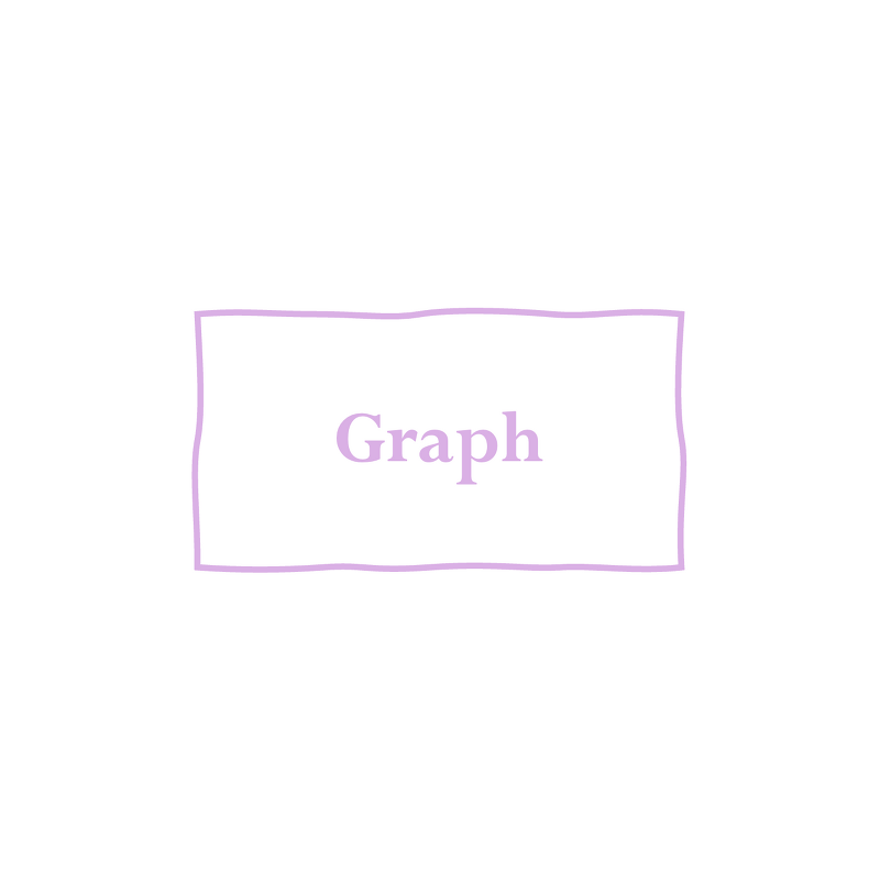 [11] Graph, 그래프
