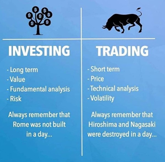 투자(investing) vs 트레이딩(trading) 무엇이 다를까?